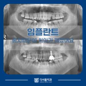 제목