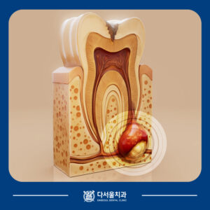 장한평치과